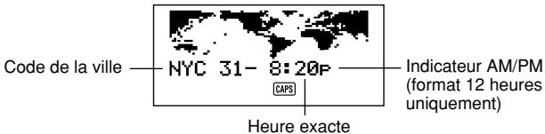 CASIO SF-4900ER - Mode d'emploi de la fonction heure dans le monde - 1