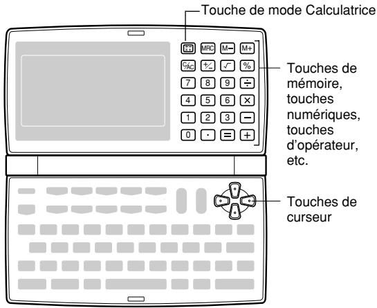 CASIO SF-5780 - Mode Calculatrice - 1