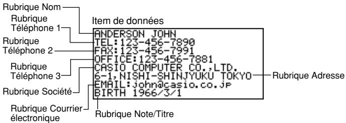 CASIO SF-5780 - A propos des "Items" et "Rubriques" - 1
