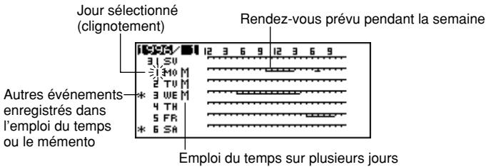 CASIO SF-5780 - ■ Ecran de l'emploi du temps hebdomadaire - 1
