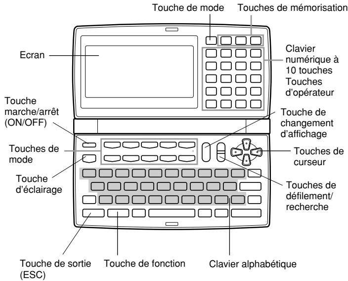 CASIO SF-5780 - Guide général - 1
