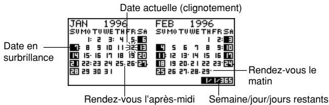 CASIO SF-5780 - Pour entrer dans le mode Calendrier - 1