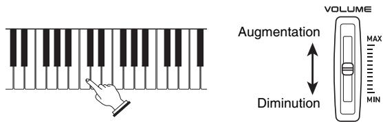 CASIO CTK-3000 - Mise sous tension et interprétation - 1