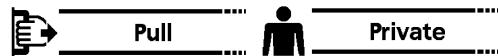 CASIO KL-7400 - SIGN - 7