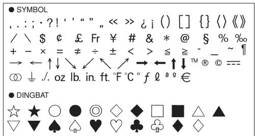 CASIO KL-7400 - Symboles, pictogrammes et caractères spéciaux - 1