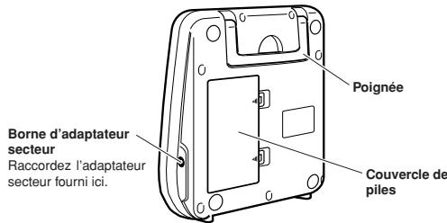 CASIO KL-7400 - Guide général - 2