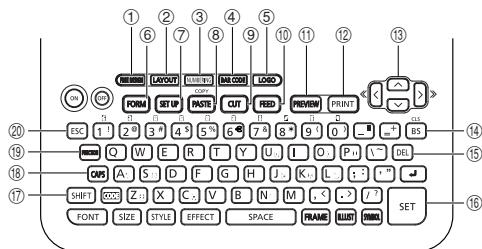 CASIO KL-7400 - Utilisation des touches de l'imprimante - 1