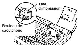 CASIO KL-7400 - Important! - 1
