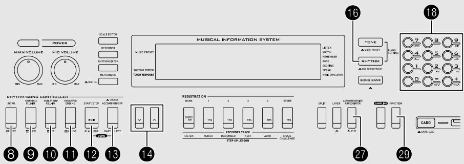 CASIO WK-200 - REMARQUE - 2