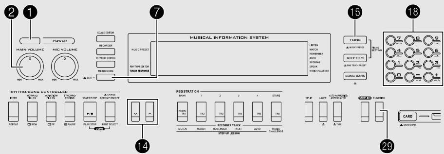 CASIO WK-200 - IMPORTANT！ - 6