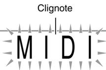 CASIO WK-200 - Canal du clavier - 1