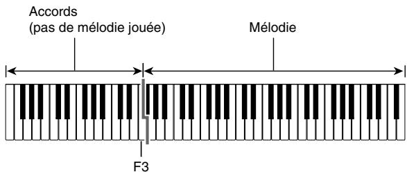 CASIO WK-200 - Utilisez le clavier d'accompagnement pour jouer des accords. - 1