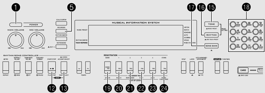 CASIO WK-200 - Conseils pour conserver les données - 2