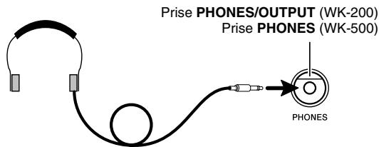 CASIO WK-200 - Utilisation d'un casque d'écoute - 1