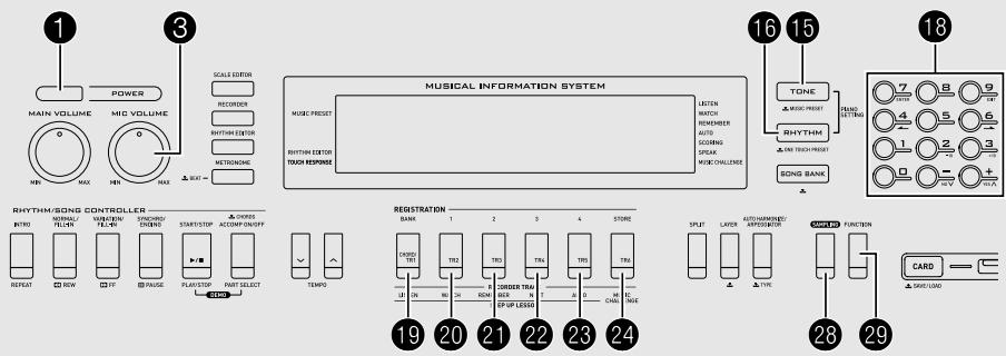 CASIO WK-200 - Spécification de la plage de variation de la hauteur des notes - 3