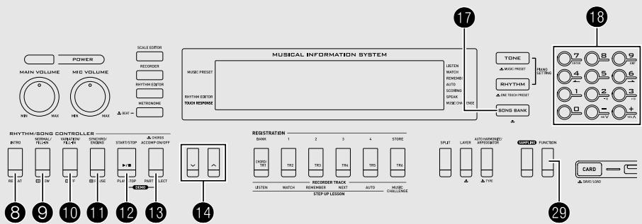 CASIO WK-200 - Protection dessons échantillonnés contre une suppression accidentelle - 2