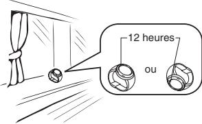 CASIO 4723 - Important ! - 1