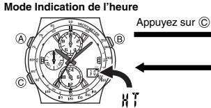 CASIO 4723 - Guide général - 1