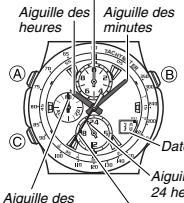 CASIO 4723 - Activation de la trotteuse et de l'affichage numérique. - 2