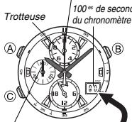 CASIO 4723 - Chronomètre - 1