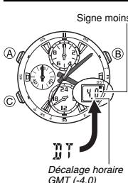 CASIO 4723 - Seconde heure - 1