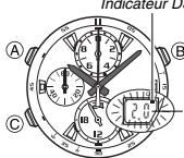 CASIO 4723 - Pour régler manuellement l'heure et la date - 1