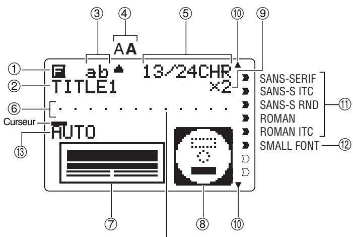 CASIO CW-75 - Symboles et indicateurs affichés - 1