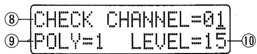 CASIO CZ-1 - - SPÉCIFICATION DE CANAL TÉLÉPHONIQUE - 1