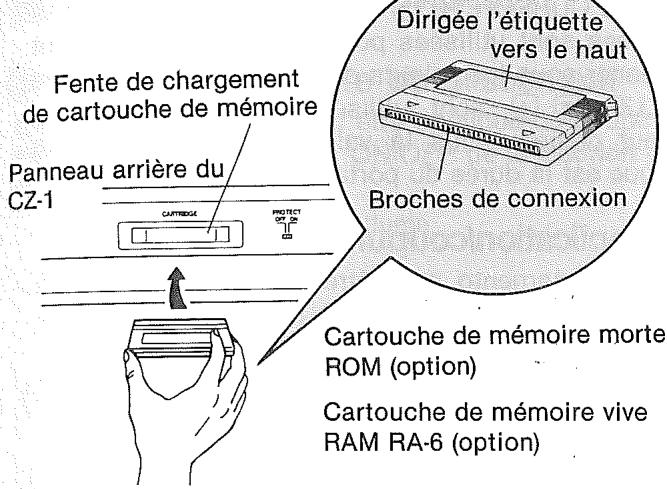 CASIO CZ-1 - - ACCÉS DIRECT AUX TIMBRES EN CARTOUCHE DE MÉMOIRE - 1