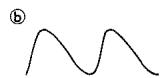 CASIO CZ-1 - 1-5 SOURCE ACOUSTIQUE PD (À DISTORSION DE PHASE) - 7