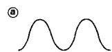 CASIO CZ-1 - 1-5 SOURCE ACOUSTIQUE PD (À DISTORSION DE PHASE) - 5
