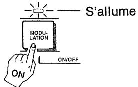 CASIO CZ-1 - -1 MOLETTE DE MODULATION - 1