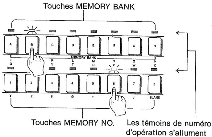 CASIO CZ-1 - APPEL DE LA MÉMOIRE D'EXPLOITATION - 1