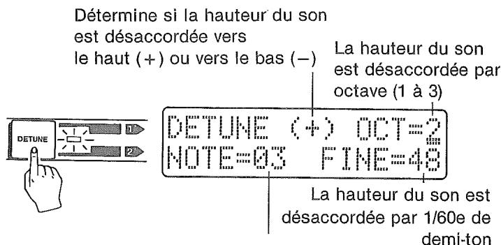 CASIO CZ-1 - - DETUNE (Désaccord) - 1