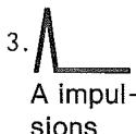 CASIO CZ-1 - - TOUCHE WAVEFORM - 3