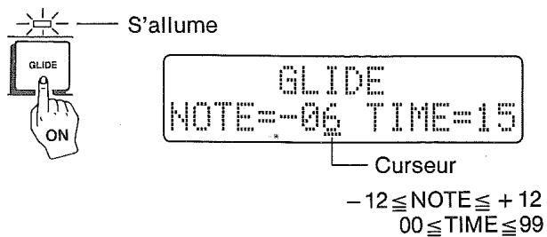 CASIO CZ-1 - ① RÉGLAGE DE NOTE ET DE DURÉE DE GLISSEMENT - 1