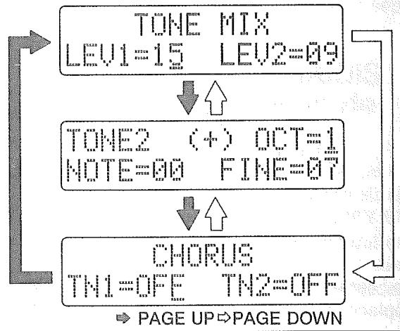 CASIO CZ-1 - PAGE UP/DOWN - 1