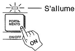 CASIO CZ-1 - ② Application/coupure du portamento - 1