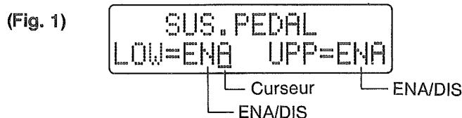 CASIO CZ-1 - SUSTAIN PEDAL ENA/DIS (Validation/invalidation de sustain par pédale) - 1