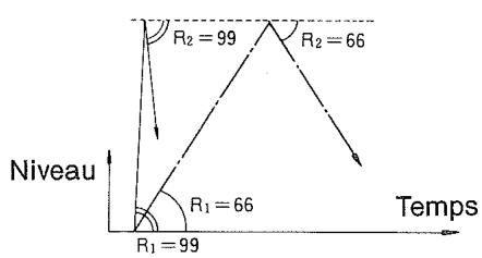 CASIO CZ-1 - ANGLE - 1