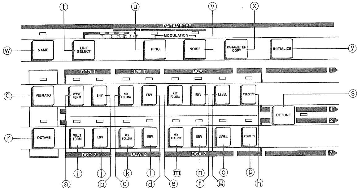 CASIO CZ-1 - SECTION DES PARAMÉTRES - 1