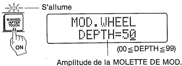 CASIO CZ-1 - 1-2 RÉGLAGE D'AMPLITUDE DE LA MOLETTE DE MODULATION - 1