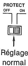 CASIO CZ-1 - - SCHEMA DE RACCORDEMENT (PANNEAU ARRÈRE DE CZ-1) - 2