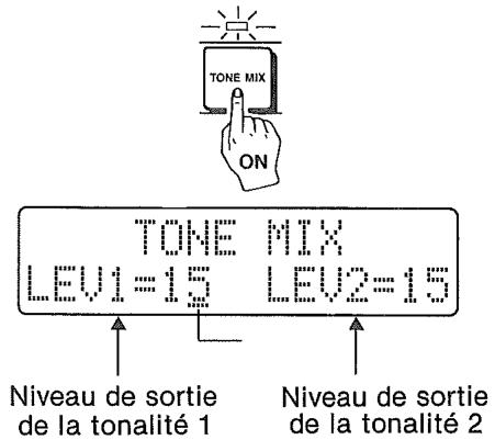 CASIO CZ-1 - TIMBRE ET NIVEAU DESORTIE - 1