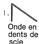 CASIO CZ-1 - - TOUCHE WAVEFORM - 1