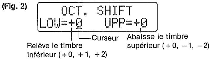 CASIO CZ-1 - OCT. SHIFT (changement d'octave) - 1