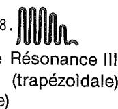 CASIO CZ-1 - - TOUCHE WAVEFORM - 8