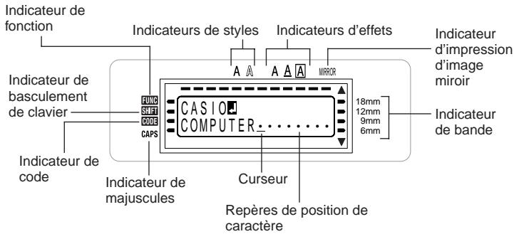 CASIO KL-120 - Symboles et indicateurs de l'afficheur - 1