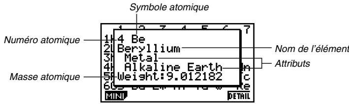 CASIO PHYSIUM - - Boîte de dialogue des détails - 1