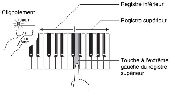 CASIO PX-200 - Spécifier le point de partage du clavier - 1